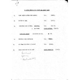 WIN News Anchor Script 04 August 1967
