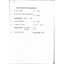 WIN News Anchor Script 11 August 1967