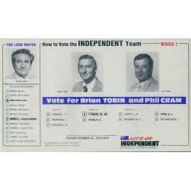 City of Wollongong Council elections, Independent how to vote leaflet, Ward 1