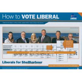 Shellharbour Council elections, Liberal how to vote leaflet, Group I