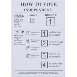 Shellharbour Council elections, Independent how to vote leaflet, Group D