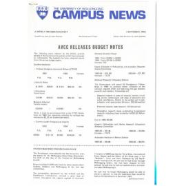 Campus News 2 September 1983